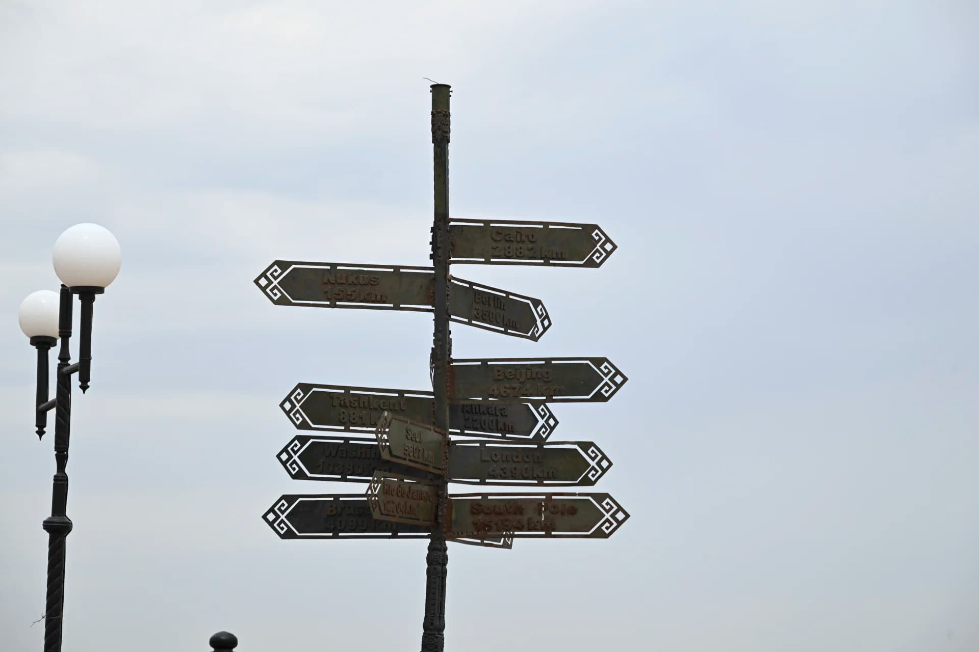 Direction signpost indicating distances to various cities